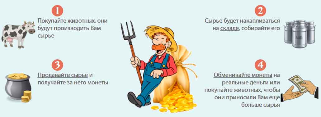 Kolxoz