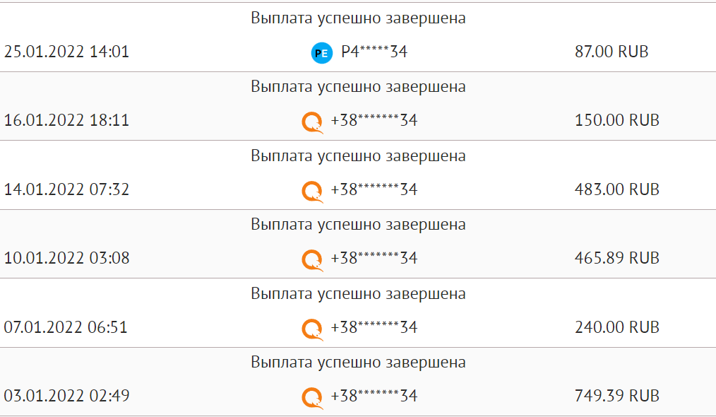 скриншот истории выплат с rich birds
