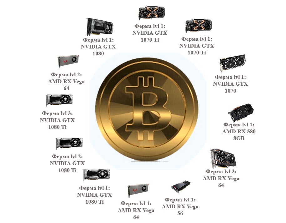 cripto-money