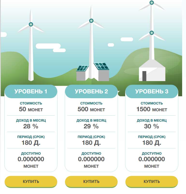 Windgain1