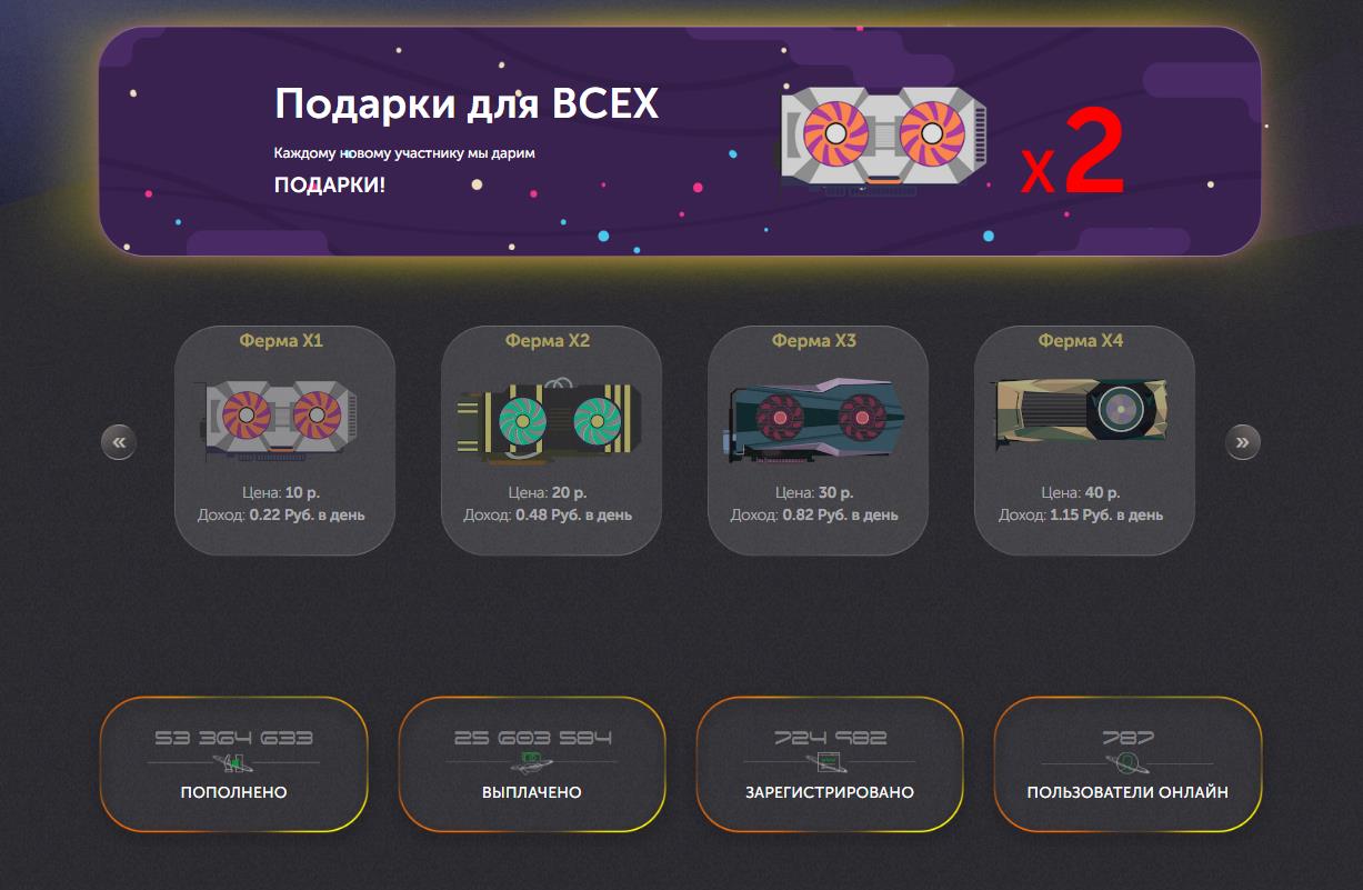 Bitcoin Farm статистика