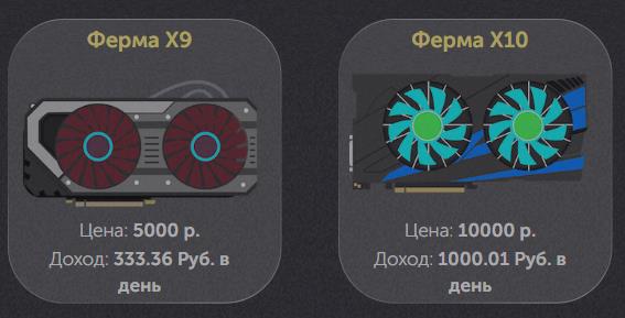 Bitcoin Farm доход