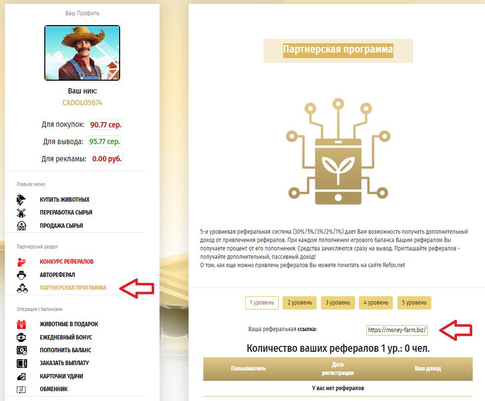 Money Farm партнерка