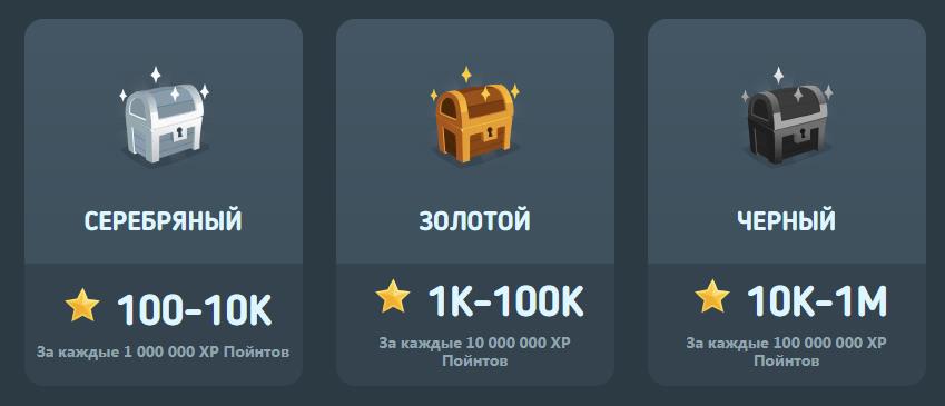 сундуки BitKong