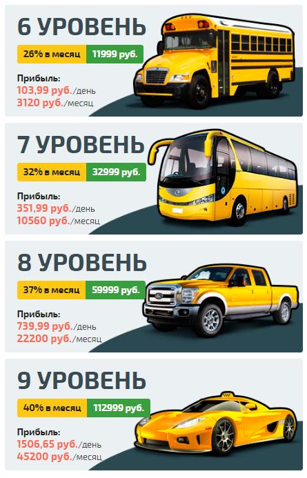 игра такси с выводом денег