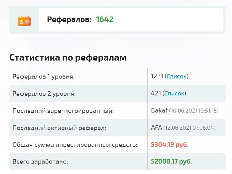 Avto Money партнерская программа