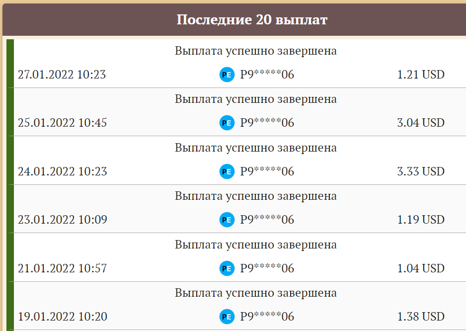 goldenmines USD выплаты