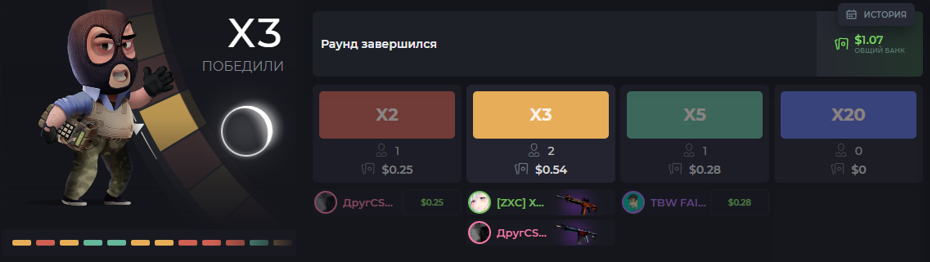 Игра Whell