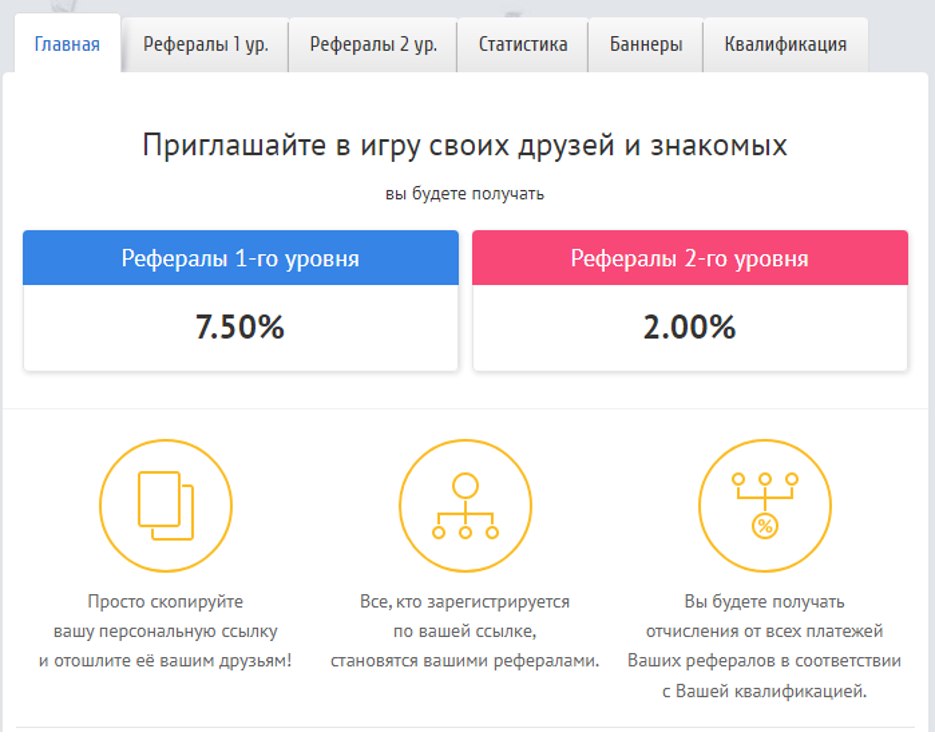 реферальная программа Taxi Money