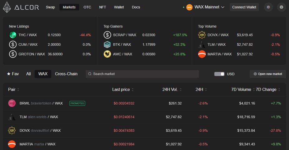 биржа Alcor