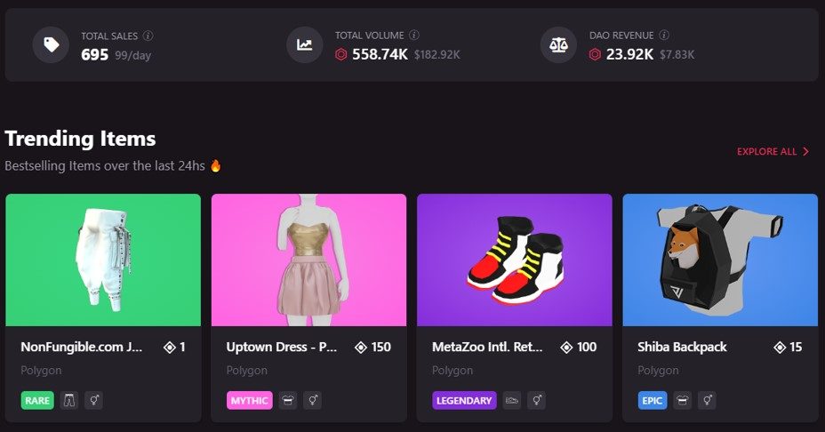 Marketplace Decentraland